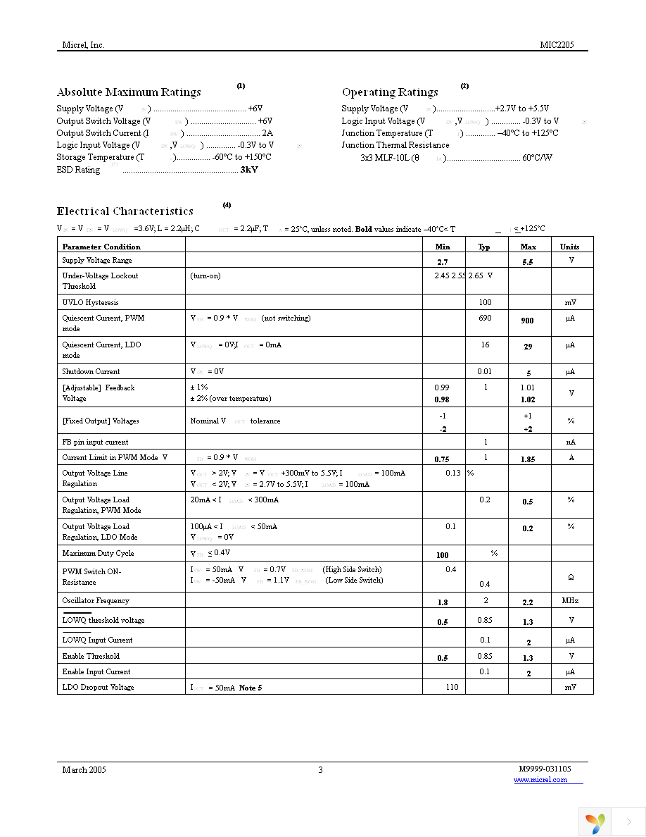 MIC2205YML TR Page 3